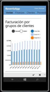 Keydata tienda Microsoft dynamics ax