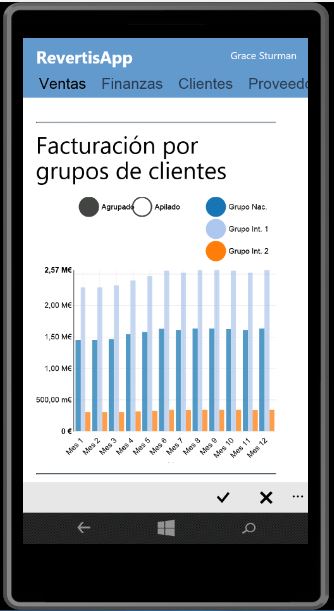 Keydata tienda Microsoft dynamics ax