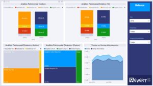 Power Business Inteligence