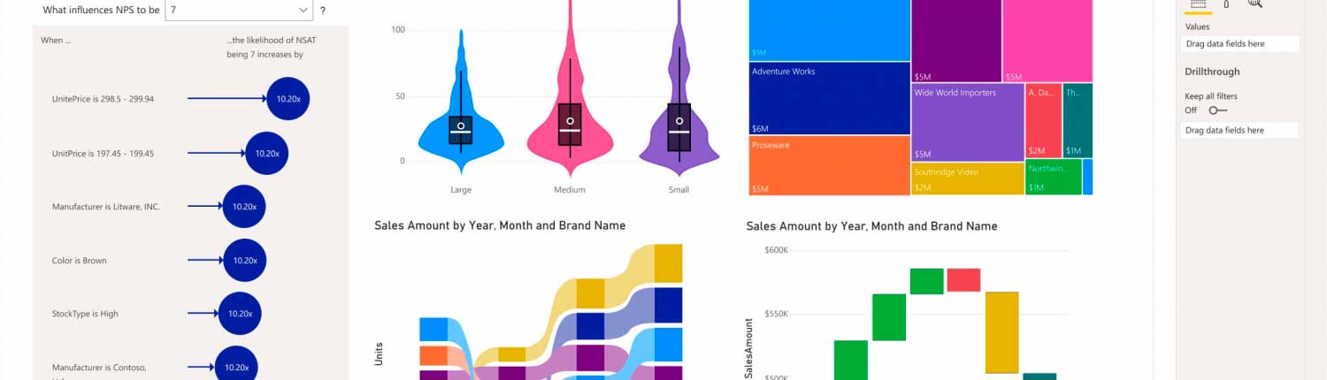 Powerbi Desktop